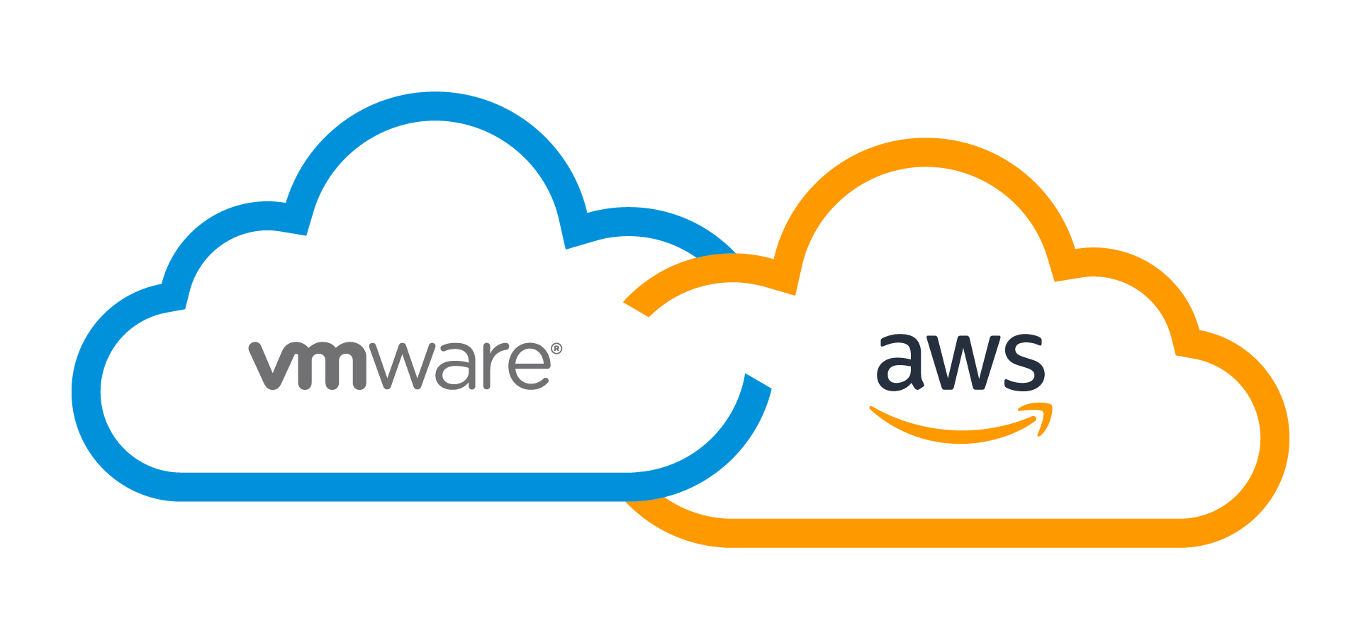 Introdução ao VMware Cloud on AWS - Blog VMware Brasil