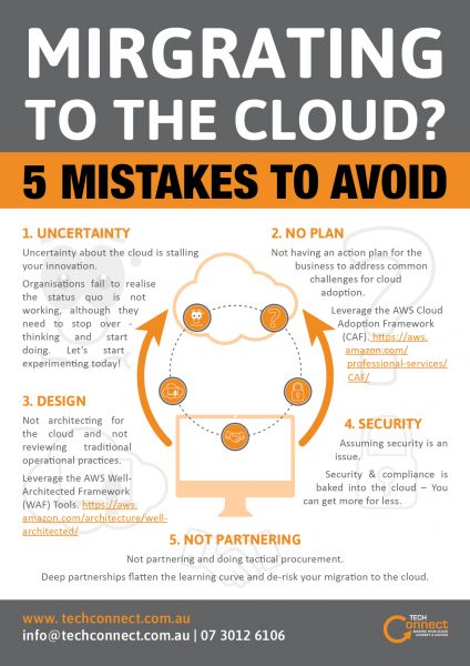 5-Mistakes-to-Avoid-when-Migrating-to-the-Cloud