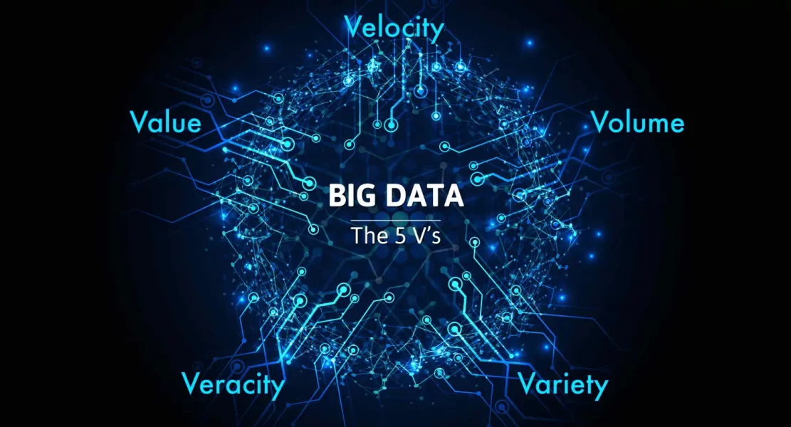 5-Vs-of-Big-Data-1500x810